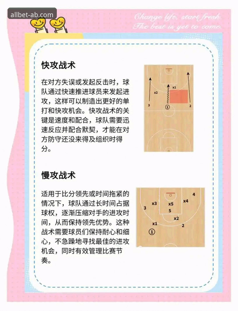 AB娱乐平台赛事解读指南：浙江男篮加时逆转宁波的战术拆解与观赛技巧
