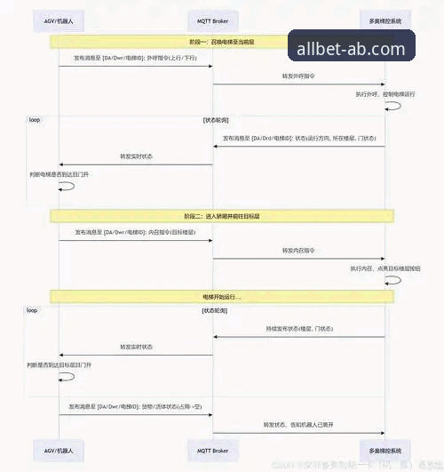 AB娱乐平台安装流程最新动态：2025年全平台部署安装指南
