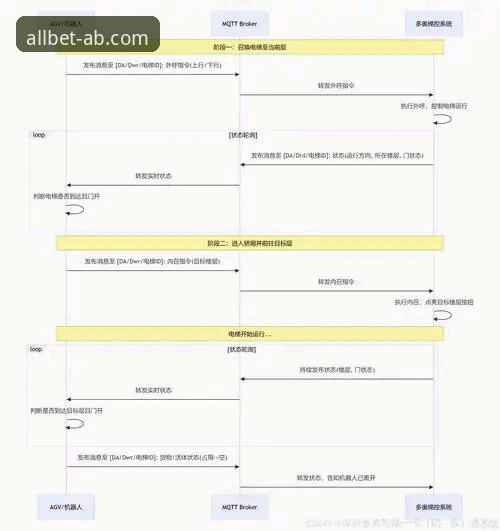 AB娱乐平台下载异常深度评测：从安装受阻到流畅体验的全链路分析
