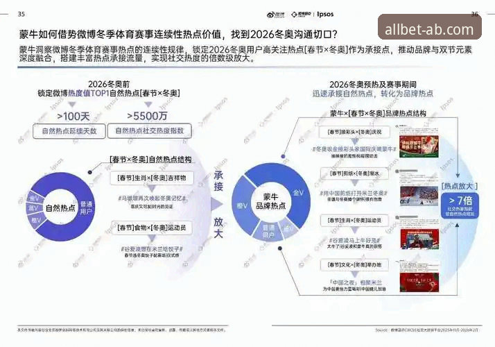 2026AB娱乐资讯的5大核心维度：从平台体验到赛事数据的深度解析