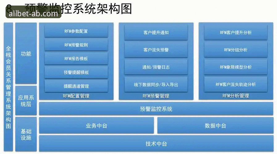 资深用户实战分享：AB娱乐体育平台使用心得与优化技巧